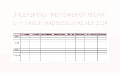 chat gpt march madness prediction